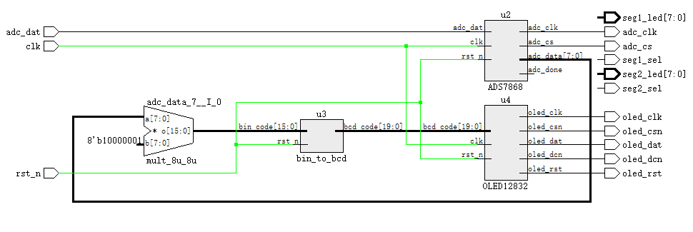 FtELa1_u1I7_ece2rNO-DhM_5_kz