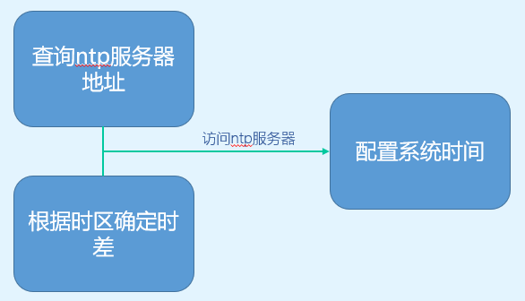 FtUFj_z0JD52LPhSRDWz5X4YLQJI