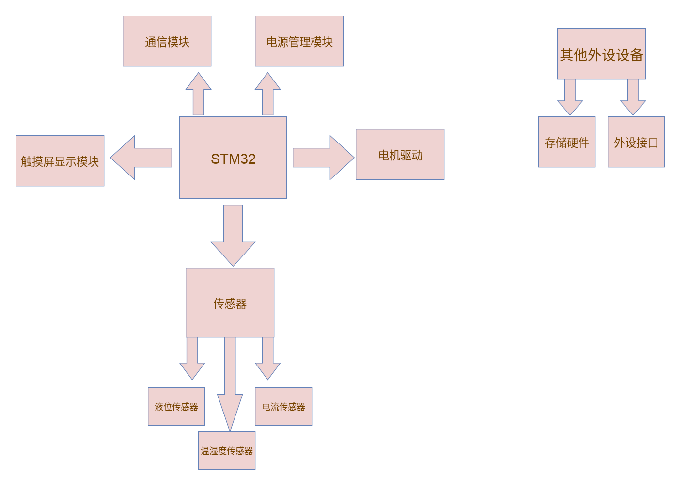 FtcJbIS-Yftxsn2y4BpoyMrs-qEu