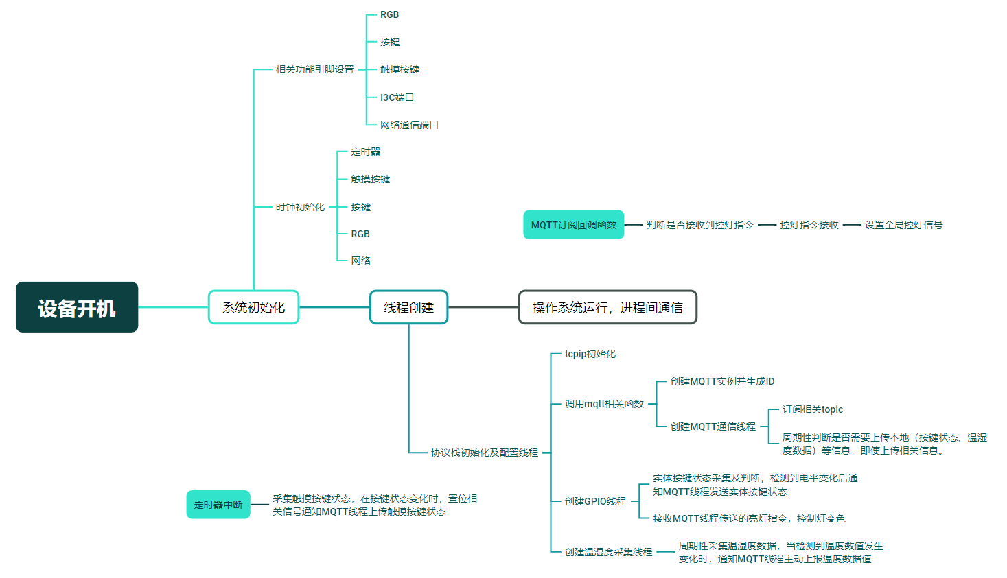 a4be2e1223081a91d32475b921507e0.png