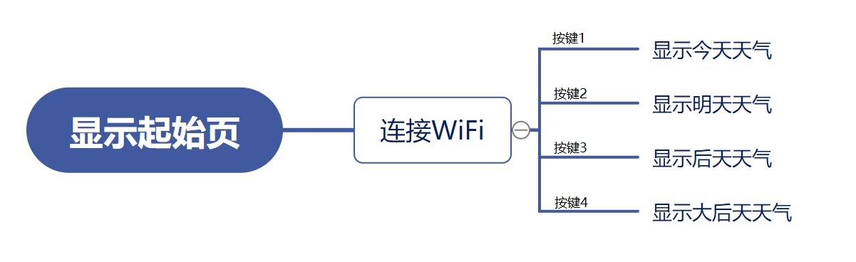 FtmiBuKQwoTUPkOki5PGMRr04Q6m