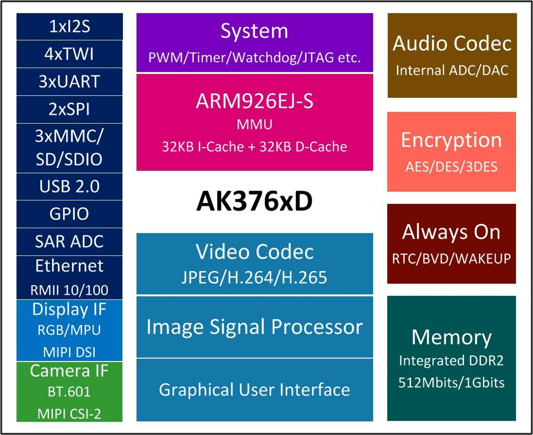 Ftqxr-z1nJVCoM-gC40f2H2HGslp
