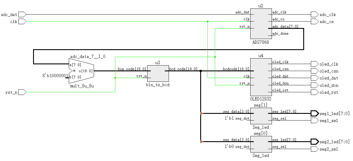 FtreRWQ1oK1btX4mgRRttsbD9Cm3