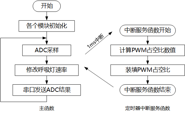 Fu-V3V5hEWSboPInaHcCyGGr73aQ