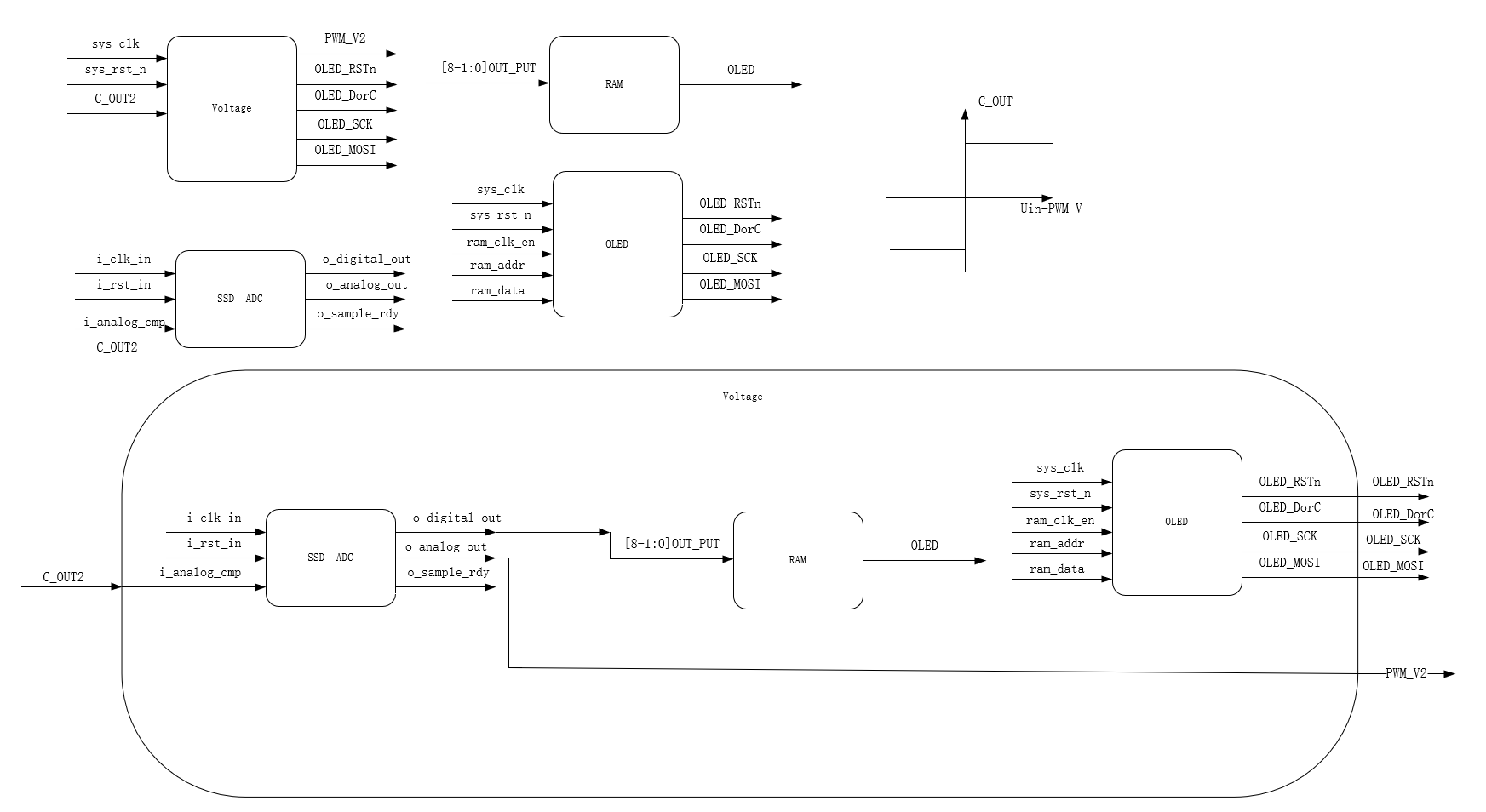 Fu1E-lOjb08gcAD8HMq-VYm8LXCv