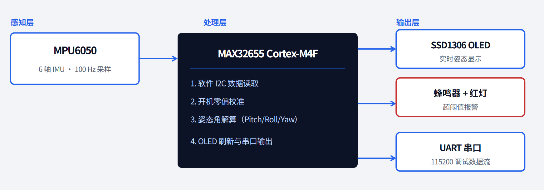 52cfb43edd195dcaf2ecfc0d6c84f34e.png
