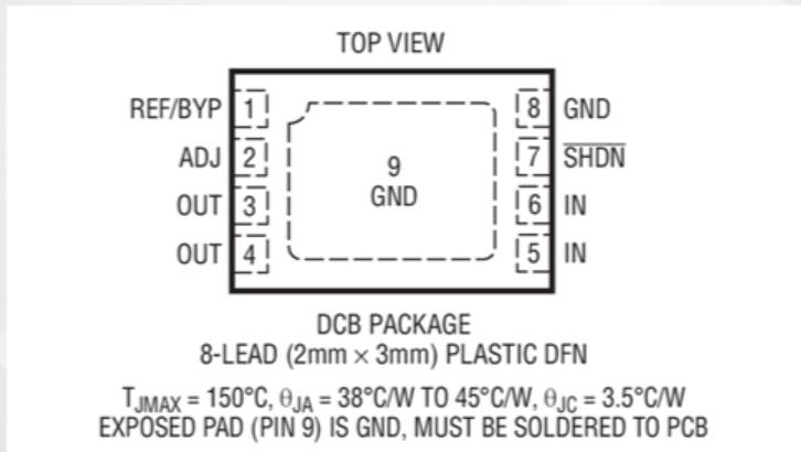 FuAKD-top-nD_l3C4NBPvWvUEjre