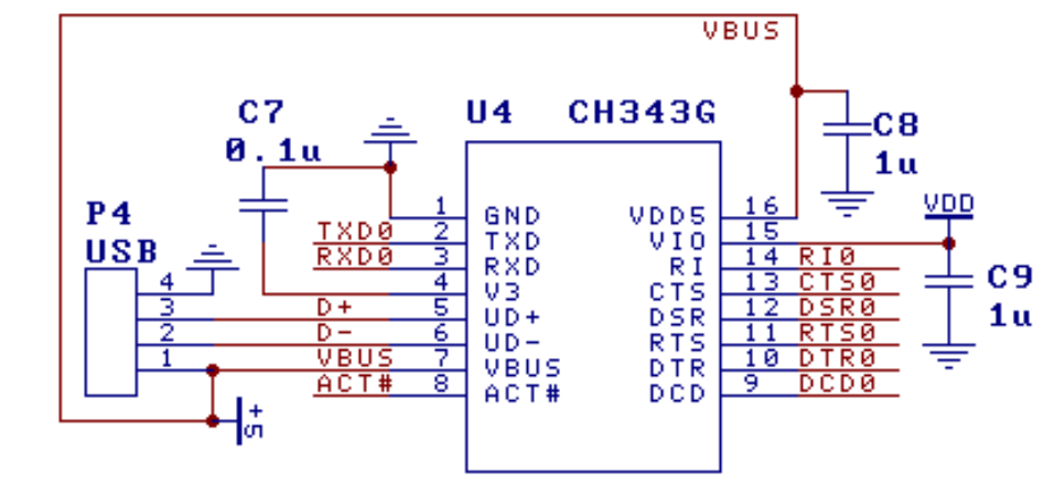 5V USB转高速异步串口总线转接芯片