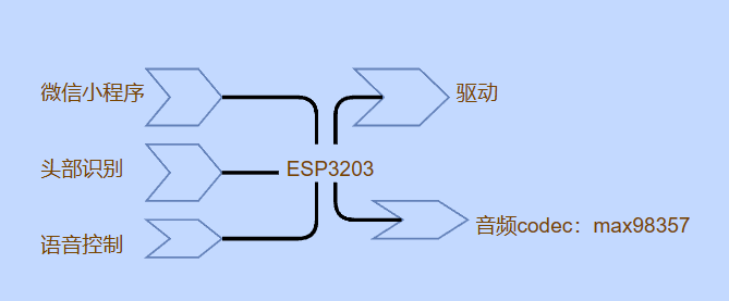 FuP6Xve6VyFlmH3_VcK4UyCFi2Su