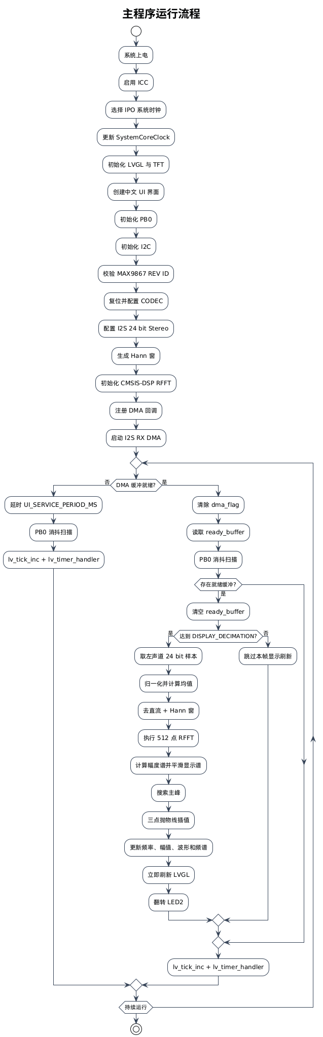 plantuml-diagram (1).png