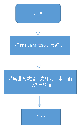 307f72eb-2d24-4048-bd3c-75721740792e.png