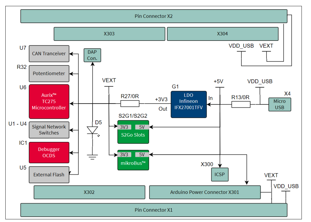 Fv4-oDAel1OeudKEN8x-oB9DijOA