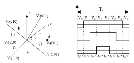 Fv6on-GnL3xlETU3OtGSW5rG1O6G