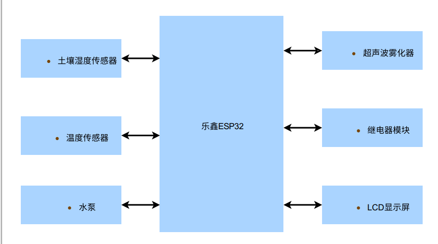 Fv7L8I53QtlzFR0WnzpZw_ui7_km