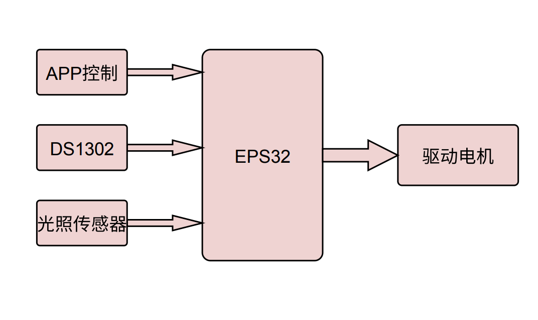 Fv9DBeSEfg-cymi4USpxvaLPKg2g