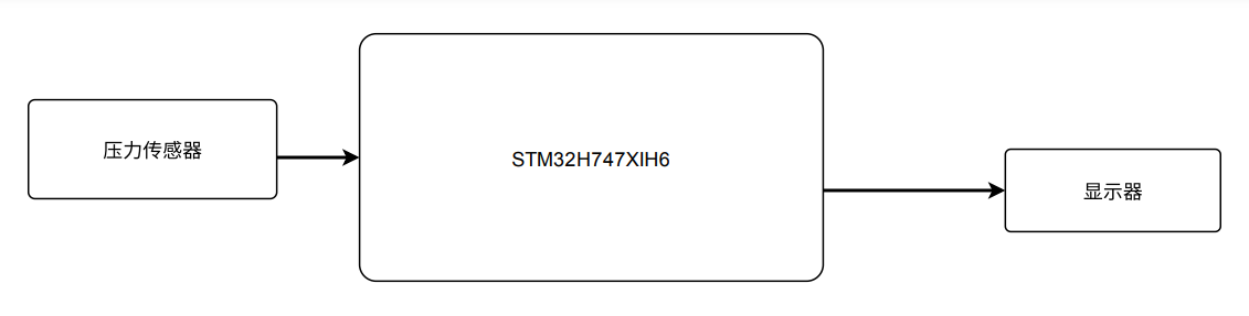 FvBPmKt1el1ssyum5-2ha0hXFeKA