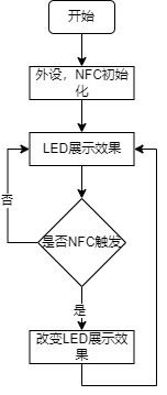 未命名绘图 (1).jpg