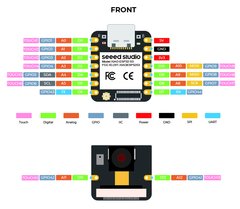 XIAO ESP32S3 Sense 引脚列表2.jpg