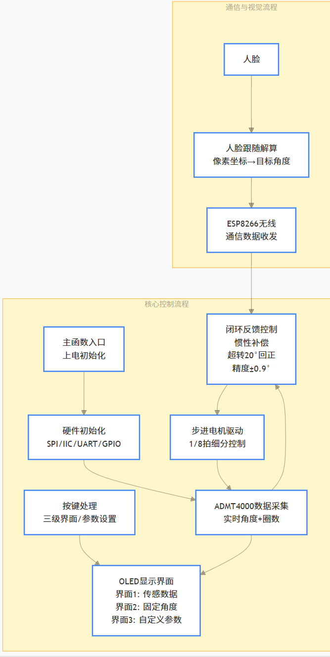 3cdaddcc4472e207e8b5bed75484026c.png