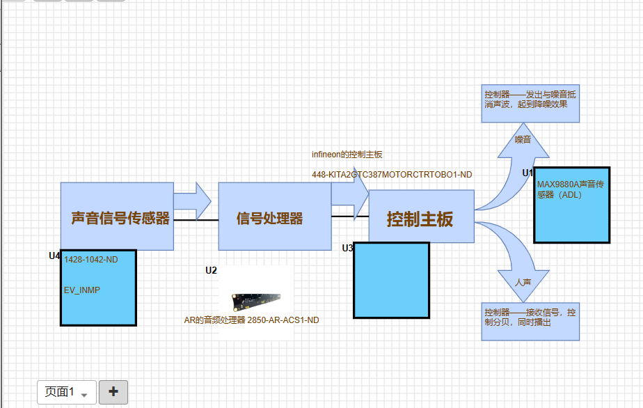 FvOu-s0HWSODGKUgLVF7BOAa-hbb