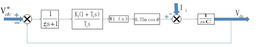 FvWKBz0tOQm5pbkImUXTuytS2Sdy
