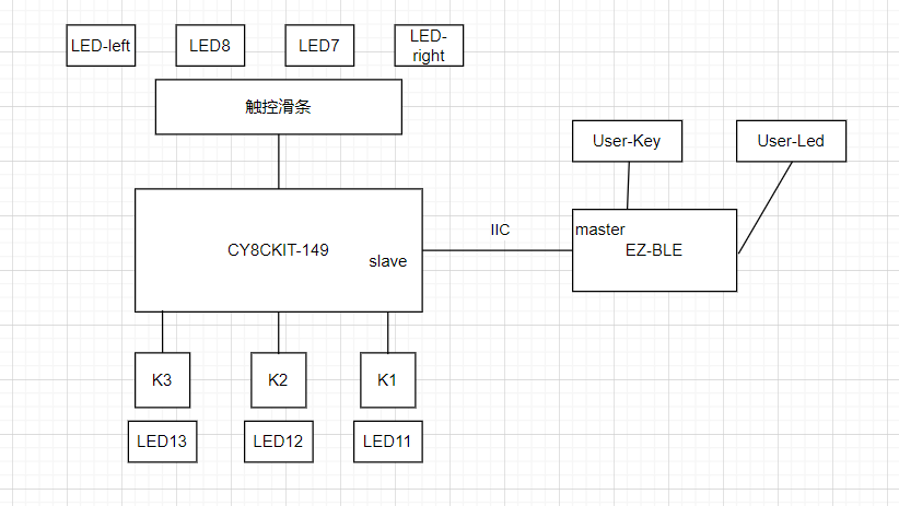 企业微信截图_17436838808167.png