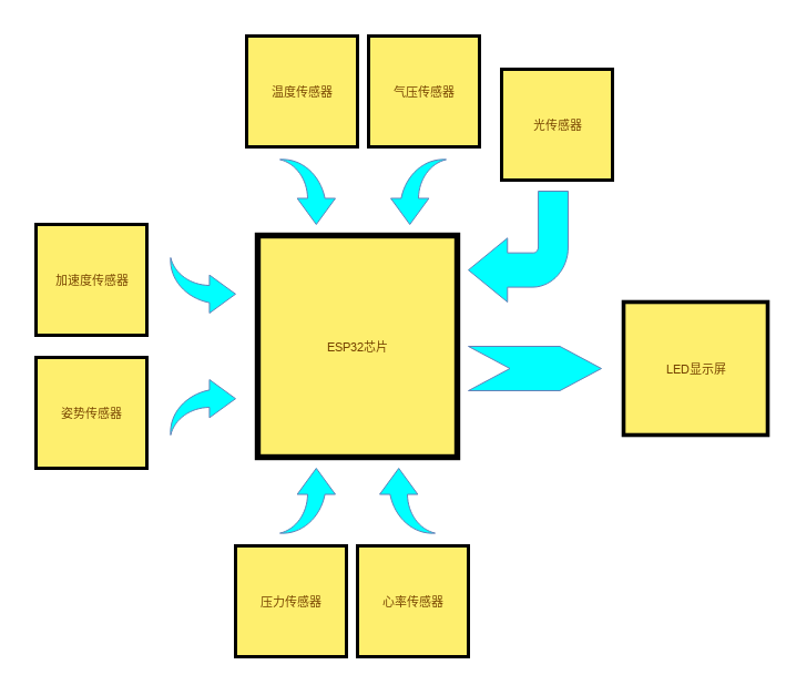 FvllfS8o5zHC3cooevN0h7Dz1np3