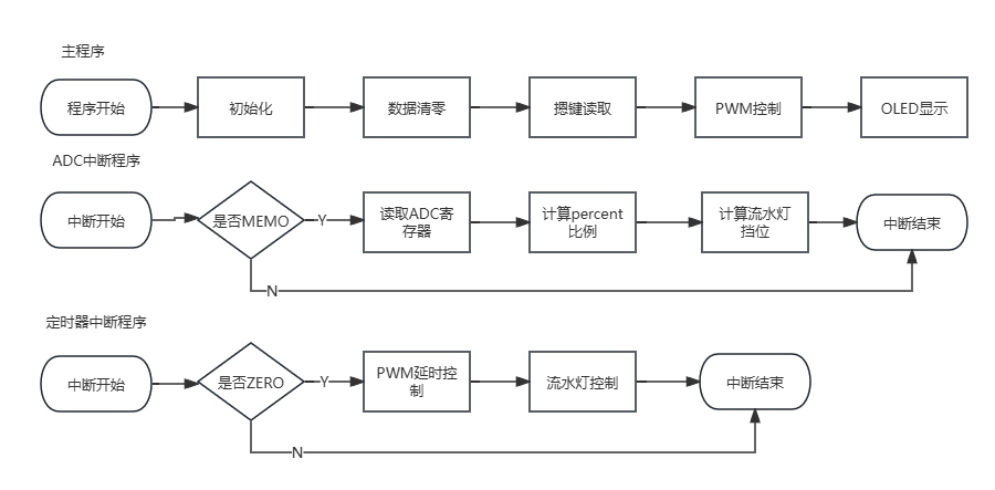 未命名文件 (12).png